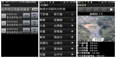左：土石流警戒狀態及雨量站、中：土石流觀測站清單、右：土石流觀測站影像（圖片來源：行政院農業委員會水土保持局）